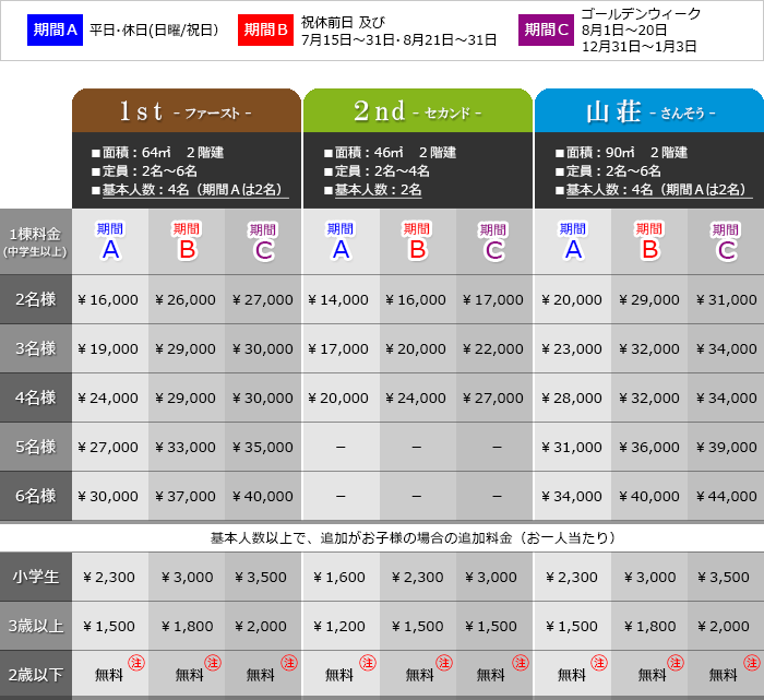 料金・ご利用案内 — ログキャビン彩